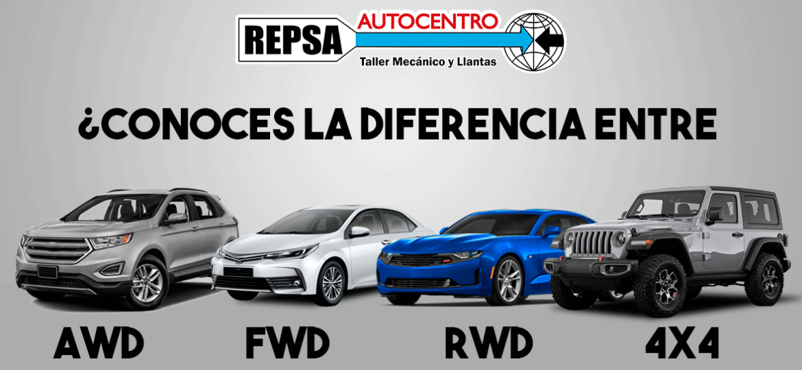 Tipos de tracción automotriz