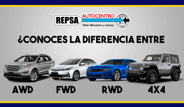 Tipos de tracción automotriz