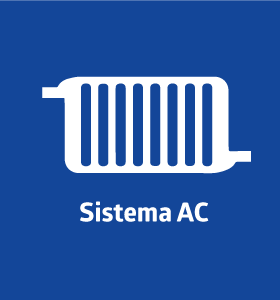 Sistema AC