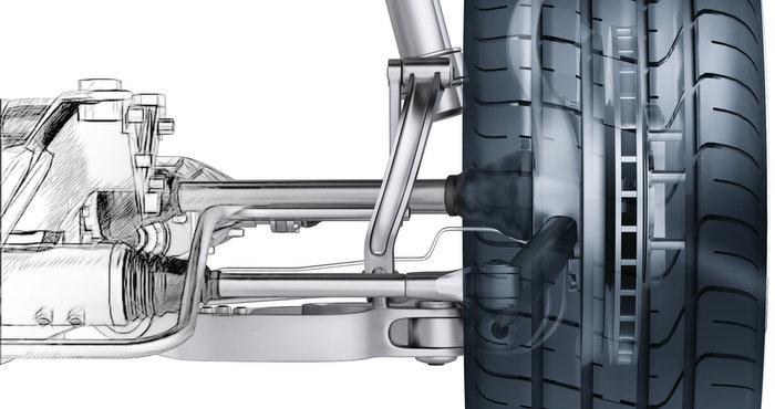 angulo de convergencia